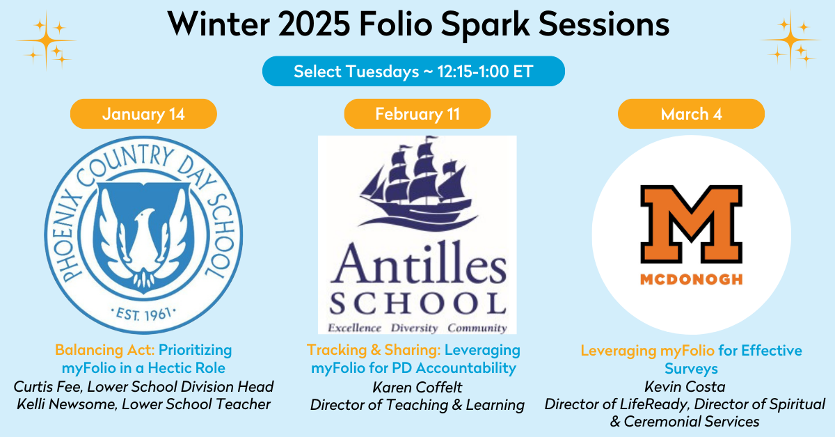Folio Spark Sessions Winter 2025 Folio Spark Sessions Winter 2025